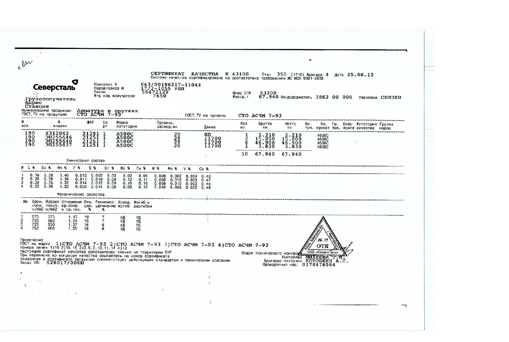 Сертификат на арматуру (класса А3) 28 (А500С) от 2012-06